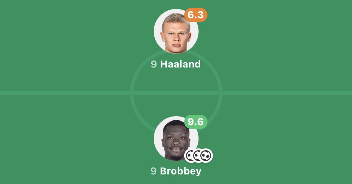 Kelvinom7's tweet photo. Haaland still hasn’t recovered from that referee-assisted goal 😭 https://t.co/xEQLcyJi4T