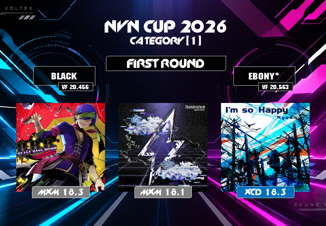 NVN_SDVX_team's tweet photo. 【#NVN杯2026】
カテゴリ① 決勝 1回戦の課題曲を発表します！
詳細は画像をご確認ください！

・予選と異なり、単曲ずつの提出となります
・通しでプレーする必要はありません
・スコア更新が可能です(仕様上各曲10回まで)

期限：9/28(月) 20:00まで

↓提出はこちら↓
https://t.co/62RtlvHCGg https://t.co/mdLS9b8OzK