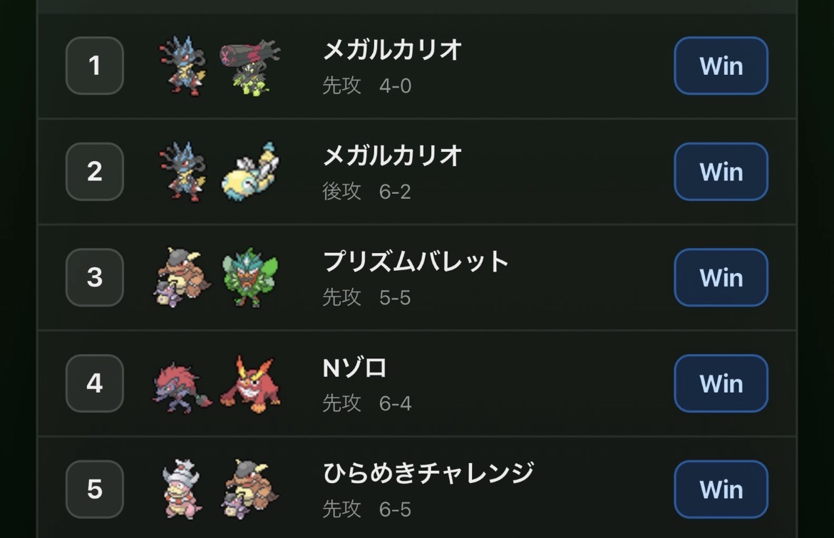 TNTrinku's tweet photo. 今日はおつまみ杯参加させていただきました。
使用デッキ　プリズムバレット
予選1位通過したので1没するかヒヤヒヤでしたが1没回避の先にはニャース初動手札も事故るということになり負け
でも楽しかったので良かったです‼︎ https://t.co/jKaENgutBR