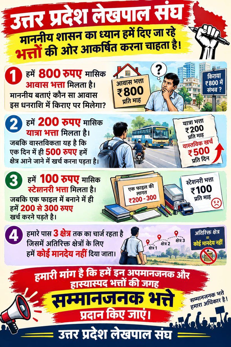 UPLEKHSANGHSONB's tweet photo. #JusticeForLekhpal https://t.co/sDOcZLr4hZ