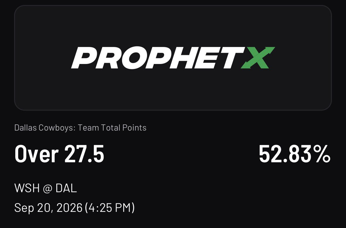 TCTone's tweet photo. Official @RambleNow G League 2u POD

Cowboys o27.5 TT (-112, 2u)

Powered by @ProphetX 

Ole fashion shoot out in Dallas https://t.co/PKoLfKvLkc