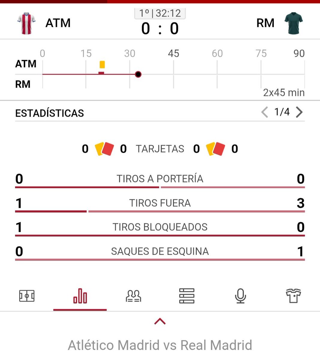 elmachin_'s tweet photo. Estos hijos de su putisisima madre salieron de dia de campo... que vergas esperan para ponerse a jugar hijos de toda la verga pinches muertos y ratoneros hdtsptm queremos un gool yayayayayayayayaya... https://t.co/9aLgAvmAZh