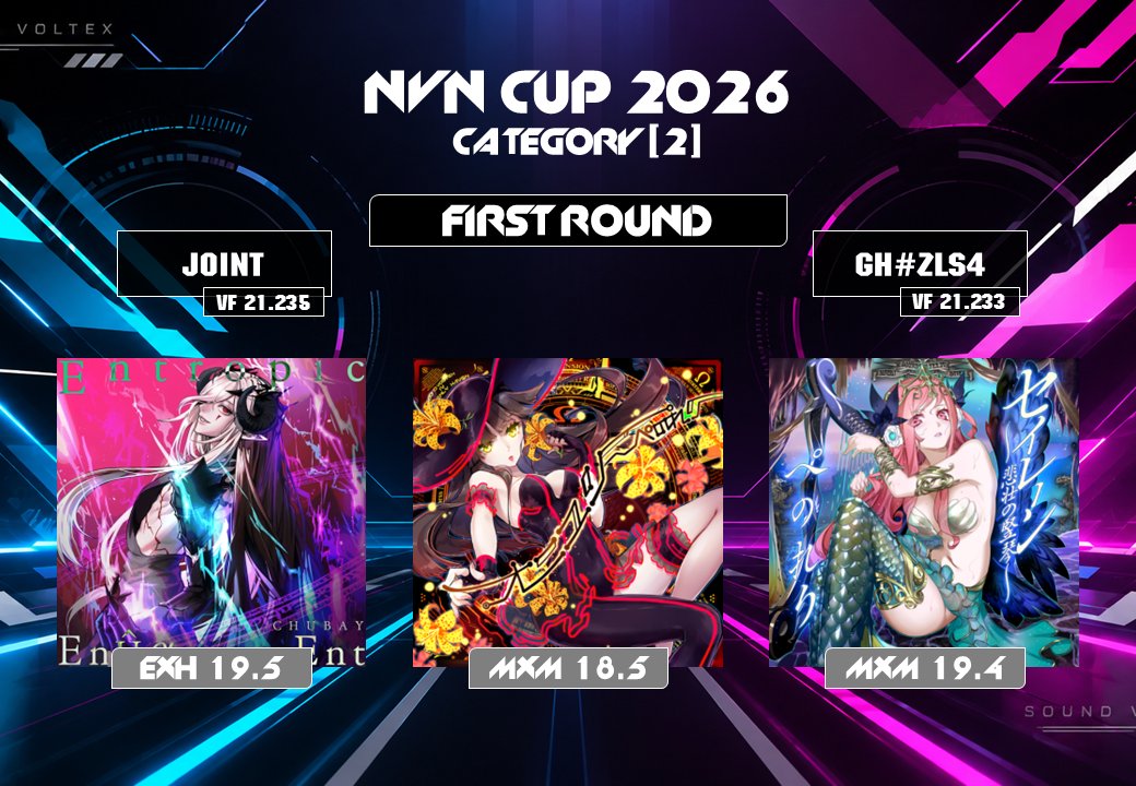 NVN_SDVX_team's tweet photo. 【#NVN杯2026】
カテゴリ② 決勝 1回戦の課題曲を発表します！
詳細は画像をご確認ください！

・予選と異なり、単曲ずつの提出となります
・通しでプレーする必要はありません
・スコア更新が可能です(仕様上各曲10回まで)

期限：9/28(月) 20:00まで

↓提出はこちら↓
https://t.co/cNDwoCs1iR https://t.co/1gQKxkHcZf
