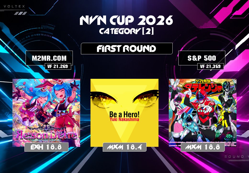 NVN_SDVX_team's tweet photo. 【#NVN杯2026】
カテゴリ② 決勝 1回戦の課題曲を発表します！
詳細は画像をご確認ください！

・予選と異なり、単曲ずつの提出となります
・通しでプレーする必要はありません
・スコア更新が可能です(仕様上各曲10回まで)

期限：9/28(月) 20:00まで

↓提出はこちら↓
https://t.co/cNDwoCs1iR https://t.co/1gQKxkHcZf