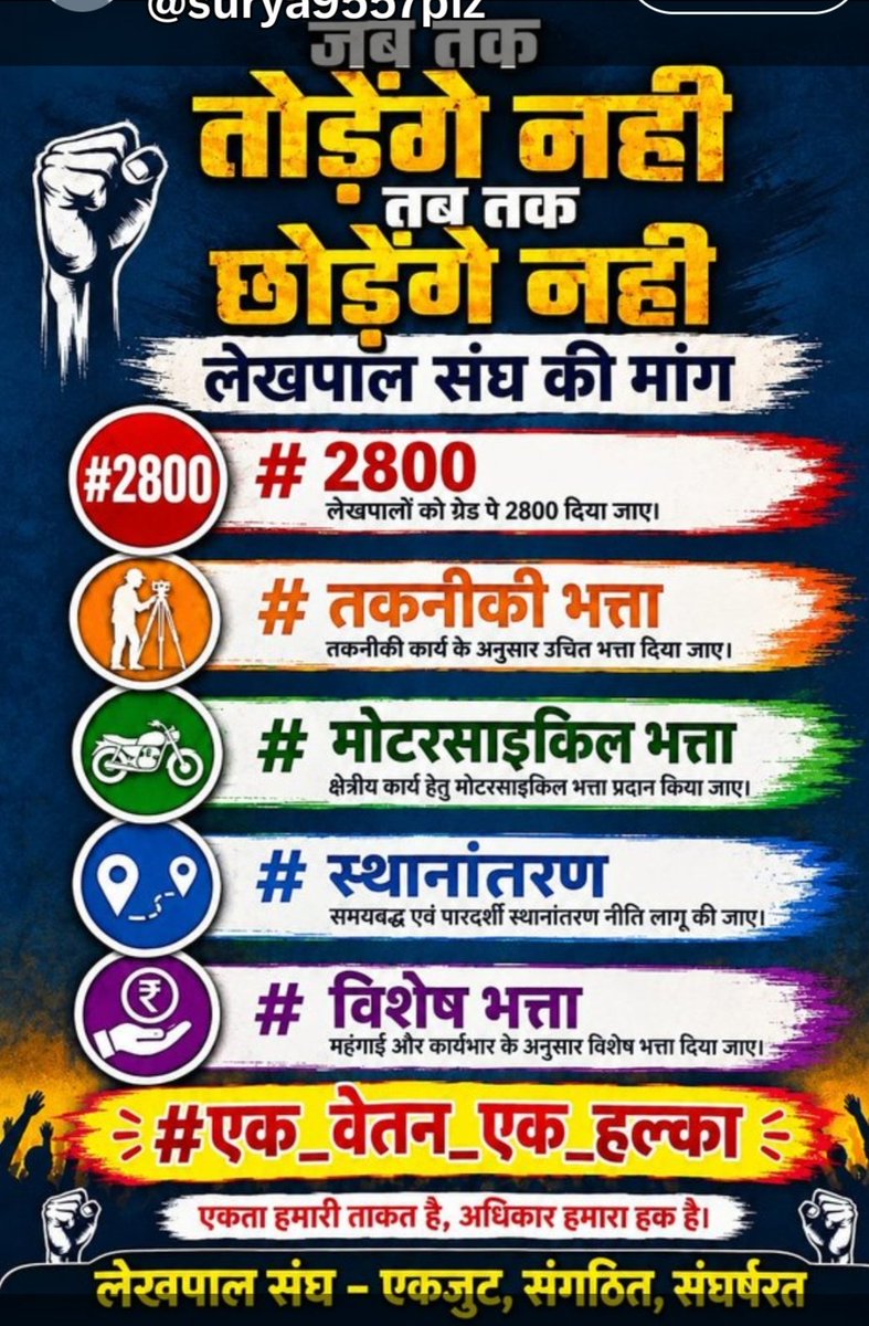 MukeshIndiqb's tweet photo. #justiceForLekhpal
बहुत हुये लाचार 
अब होंगी टकरार 
या फिर मान जाओ सरकार 
हमें भी दे दो सब अधिकार 
@CMOfficeUP 
@myogiadityanath 
@SureshKKhanna 
@BJP4UP https://t.co/ypambwvRXF