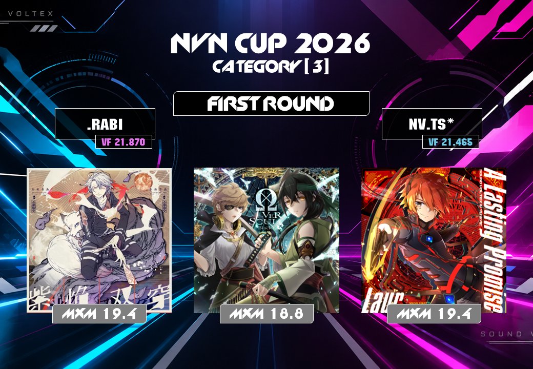 NVN_SDVX_team's tweet photo. 【#NVN杯2026】
カテゴリ③ 決勝 1回戦の課題曲を発表します！
詳細は画像をご確認ください！

・予選と異なり、単曲ずつの提出となります
・通しでプレーする必要はありません
・スコア更新が可能です(仕様上各曲10回まで)

期限：9/28(月) 20:00まで

↓提出はこちら↓
https://t.co/rHXenMexcI https://t.co/ZXHG8wh01m