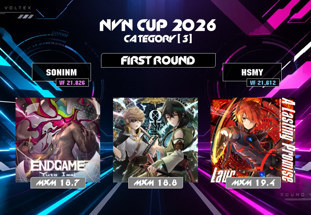 NVN_SDVX_team's tweet photo. 【#NVN杯2026】
カテゴリ③ 決勝 1回戦の課題曲を発表します！
詳細は画像をご確認ください！

・予選と異なり、単曲ずつの提出となります
・通しでプレーする必要はありません
・スコア更新が可能です(仕様上各曲10回まで)

期限：9/28(月) 20:00まで

↓提出はこちら↓
https://t.co/rHXenMexcI https://t.co/ZXHG8wh01m