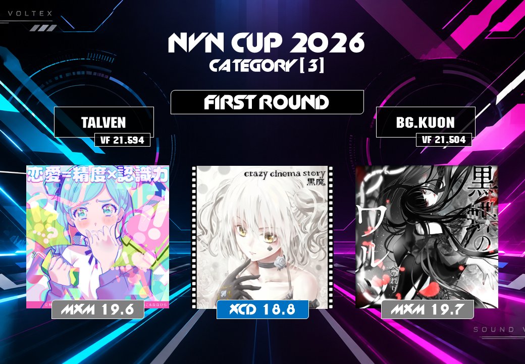 NVN_SDVX_team's tweet photo. 【#NVN杯2026】
カテゴリ③ 決勝 1回戦の課題曲を発表します！
詳細は画像をご確認ください！

・予選と異なり、単曲ずつの提出となります
・通しでプレーする必要はありません
・スコア更新が可能です(仕様上各曲10回まで)

期限：9/28(月) 20:00まで

↓提出はこちら↓
https://t.co/rHXenMexcI https://t.co/ZXHG8wh01m