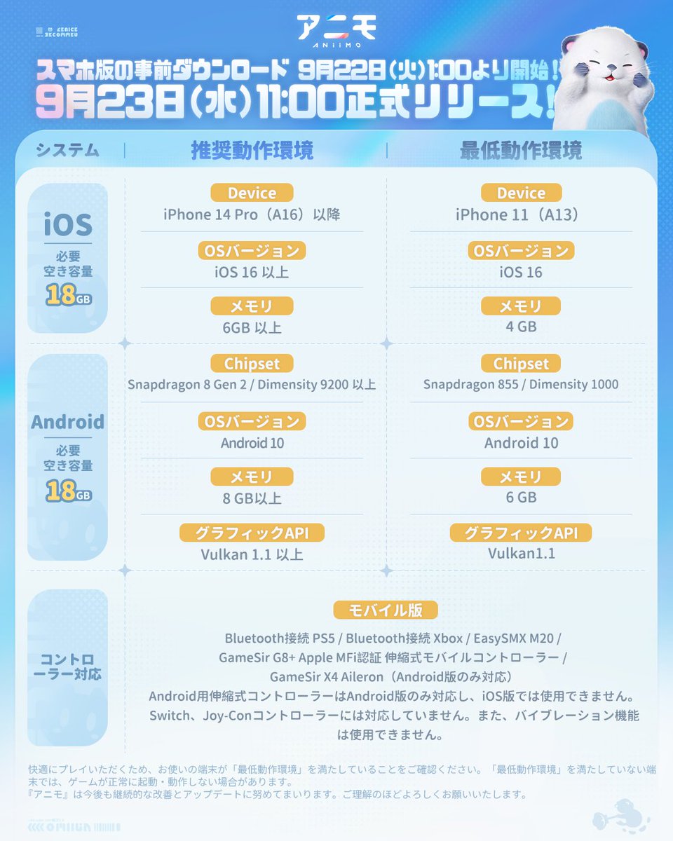 Aniimo_JP's tweet photo. 【スマホ版｜事前ダウンロード予告】

9月23日（水）の正式リリースに先駆けて、
9月22日（火）スマホ版の事前ダウンロードを開始します！

利用条件は、iOS・Androidによって異なります。
詳しくは画像をご確認ください！

事前にダウンロードを済ませて、アイディルでの冒険に備えよう！

#アニモ #アニモPCコンソール版0916 #アニモスマホ版0923