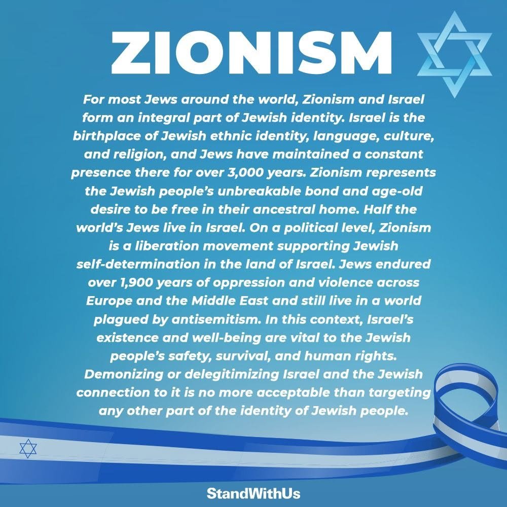 voiceofrabbis's tweet photo. Zionists were unlawfully granted the power to define what is “Jewish” and what constitutes “antisemitism.”

Those definitions come from Zionist ideology.

They do not come from Judaism.