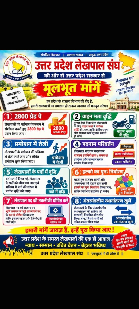 ChiranjeevDw's tweet photo. #JusticeForLekhpal  @CMOfficeUP @myogioffice @brajeshpathakup @TheLallantop @News18UP @BoardofRevenue @DainikBhaskar @JagranNews @AmarUjalaNews https://t.co/SiTBXp1XVJ
