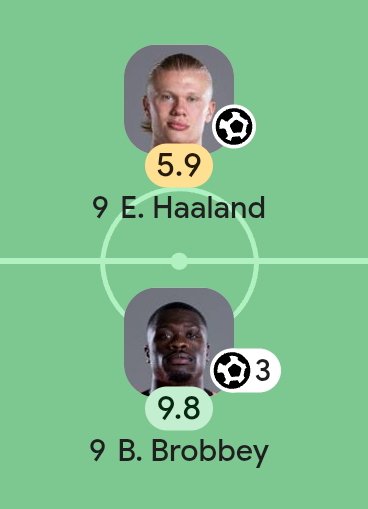 UTDElie's tweet photo. @idextratime What a Match, modern Barclays

Broski Brobbey seram kalii ampe Dias diayamin, Sunderland dah ngerasain kl City ketakutan, beknya City jd jahilin Brobbey semua. Lagian City acara main offside ala Barcelona, ya favorit tim semenjana EPL, rispek sampe akhir Sunderland coba cari gol. https://t.co/OT6YqUfarC