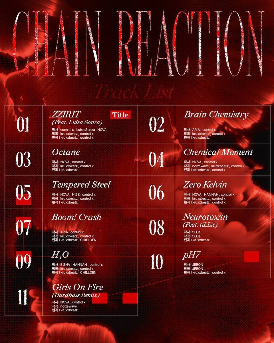 ASsaxxw's tweet photo. #XIN #엑신
#ChainReaction #ZZIRIT #aesthetics https://t.co/awO6FDDwna