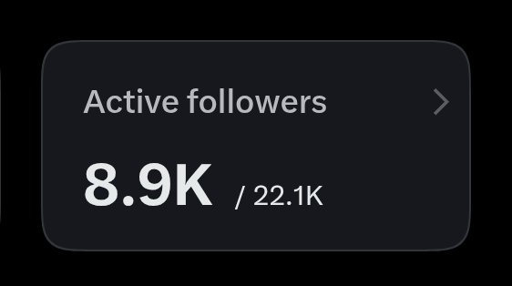 TheGBreaker's tweet photo. 𝕏 feels quieter now. Impressions are down, verified accounts are dropping https://t.co/ZyGWYWmA3r