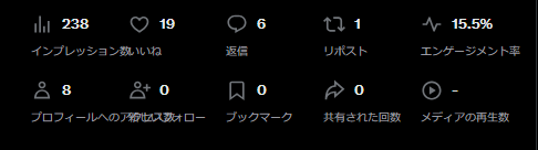 nigi_note's tweet photo. 【一次情報】

このポスト、前よりインプが倍くらいになっているんだよねー
いいねは10以上増えているから、初動でいいねしてもらえたのが効いているみたい。

先頭4行以内に「一次情報」とキーワードを出していたから、これに引っかかって見てくれたんじゃないかと踏んでいる。
実際、リプでも一次情報関連のが多かったから。

確かに、最近「一次情報」のポストが多いから、流れになったのはあると思う。
でも、一次情報をどう書いているのか、そもそも「一次情報」って抽象度高いから、書き方や使い方が気になるのかも！！

こういうフワフワしたキーワードが出てきたら、それについて実際どうやっているのか、書いたら伸びるかもしれないね。