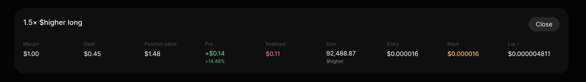 higherdotrun's tweet photo. Beautiful 1.5x longs for $HIGHER https://t.co/pRQTfeAuRQ