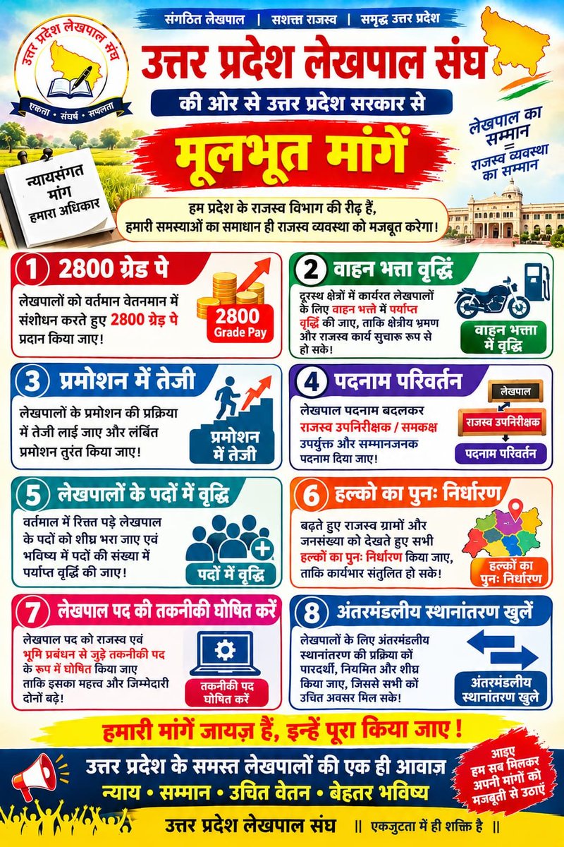Ajeetverma93469's tweet photo. #justiceforlekhpal 
@cmoofiice
@upgov https://t.co/1NaWNkGizd