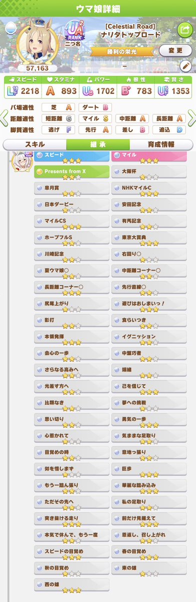sabasaba_1014's tweet photo. 代表更新
クリスマストプロ
白因子数：144（代表：41）
親：ハヤヒデ、オペラオー
中距離2、マイル3、ダート3
秋・冬ウマ、右回り、連綿、陽の加護、前だけ見据えて、トレセン軒シナリオ

ID：972090156

#ウマ娘 #���リタトップロード #因子 #因子周回 #ウマ娘フレンド募集 https://t.co/YpvGOM0Tpx