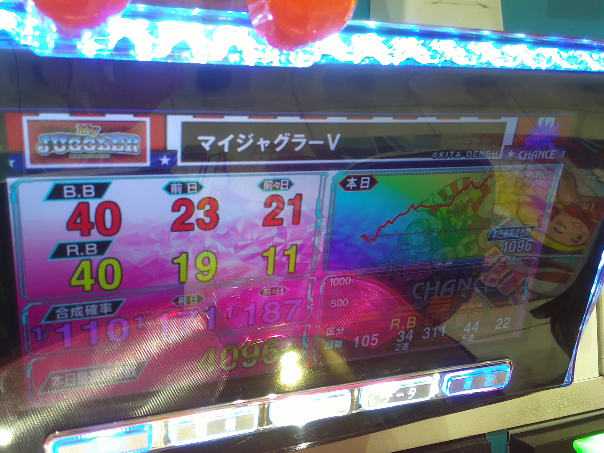 サミット別府店【公式】 on X: 