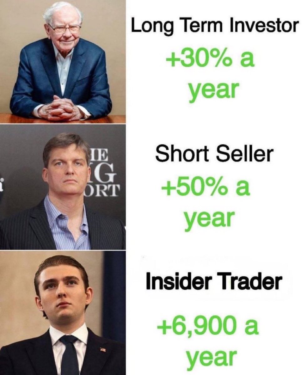 Stocktwits's tweet photo. One simple trick to become a successful trader 😂 https://t.co/fkJEbVEzEe