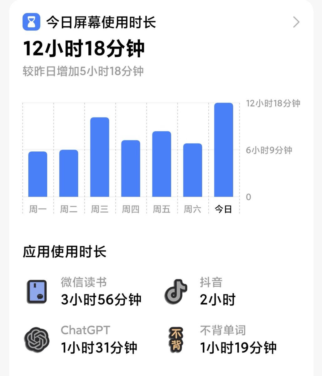ok140731291's tweet photo. 我简直住在手机里面 https://t.co/2kSqtg0fMq