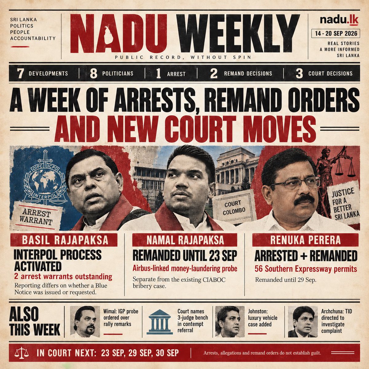Nadulkweb's tweet photo. A busy week in Sri Lanka’s political courtrooms.

7 developments. 8 politicians. 1 arrest. 2 remand decisions. 3 court decisions.

Basil’s Interpol process, Namal remanded, Renuka arrested, plus new court and investigation updates.

#SriLanka #LKA #SriLankaPolitics #PoliticalNews https://t.co/G1qKsfT2uo