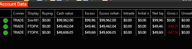ResilientLoser's tweet photo. Friday 18th. Futures nope, cant catch a move. then NVDA im too early, stop out at the low,. Over for the day, its just not going to happen.. Obviosly i should be reentering but just not up for it. https://t.co/l23Rh73wRo