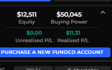 ResilientLoser's tweet photo. Friday 18th. Futures nope, cant catch a move. then NVDA im too early, stop out at the low,. Over for the day, its just not going to happen.. Obviosly i should be reentering but just not up for it. https://t.co/l23Rh73wRo