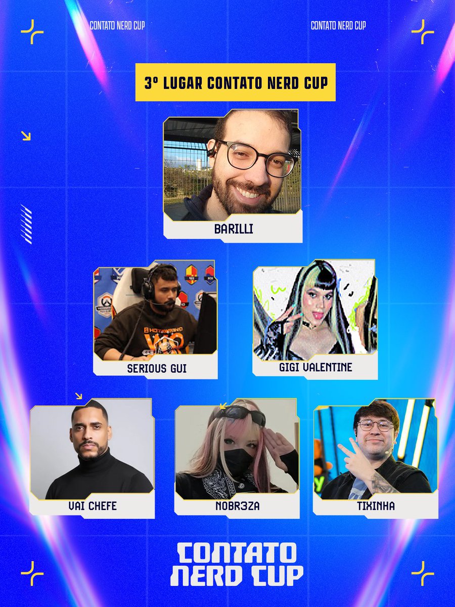 oContatoNerd's tweet photo. 🏆 É real! Nosso pódio está completo, os três melhores times do #ContatoNerdCup

Em primeiro lugar time @dilascio_  , segundo lugar time @Lubuuu_  e terceiro lugar time @ArthurBarilli  

Parabéns a todos os times e streamers que fizeram parte dessa história! 

O #ContatoNerdCup foi só o começo de um movimento forte no cenário de Marve Rivals do Brasil e esperamos encontrar vocês de novo!

#MarvelRivalsㅤ