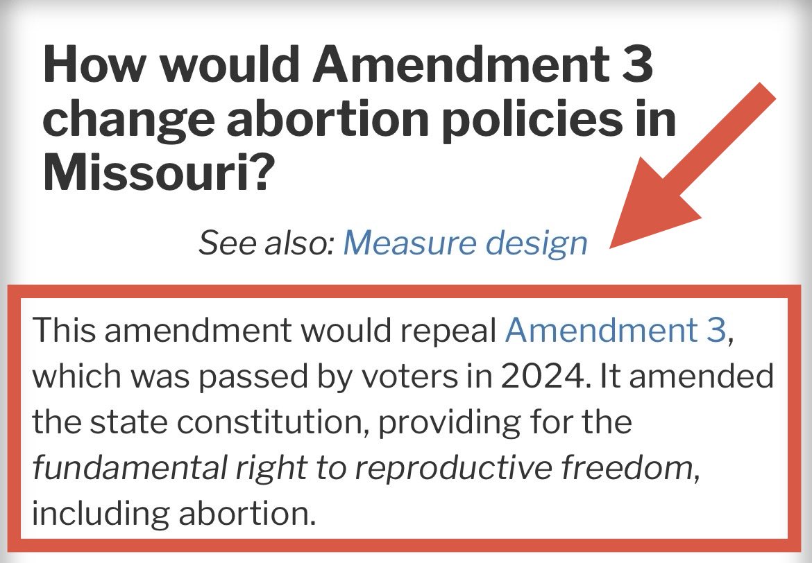 MebaRackentyre's tweet photo. FUN FACT: 

Amendment 3 in #Missouri will repeal abortion rights we already overwhelmingly voted FOR in 2024.

So, Republicans added a ban on trans kids’ healthcare (ALREADY ILLEGAL) to trick folks. 

Read the amendment, not some paid Republican troll’s tweets. #NoOn3 https://t.co/0gp3wgfBPr