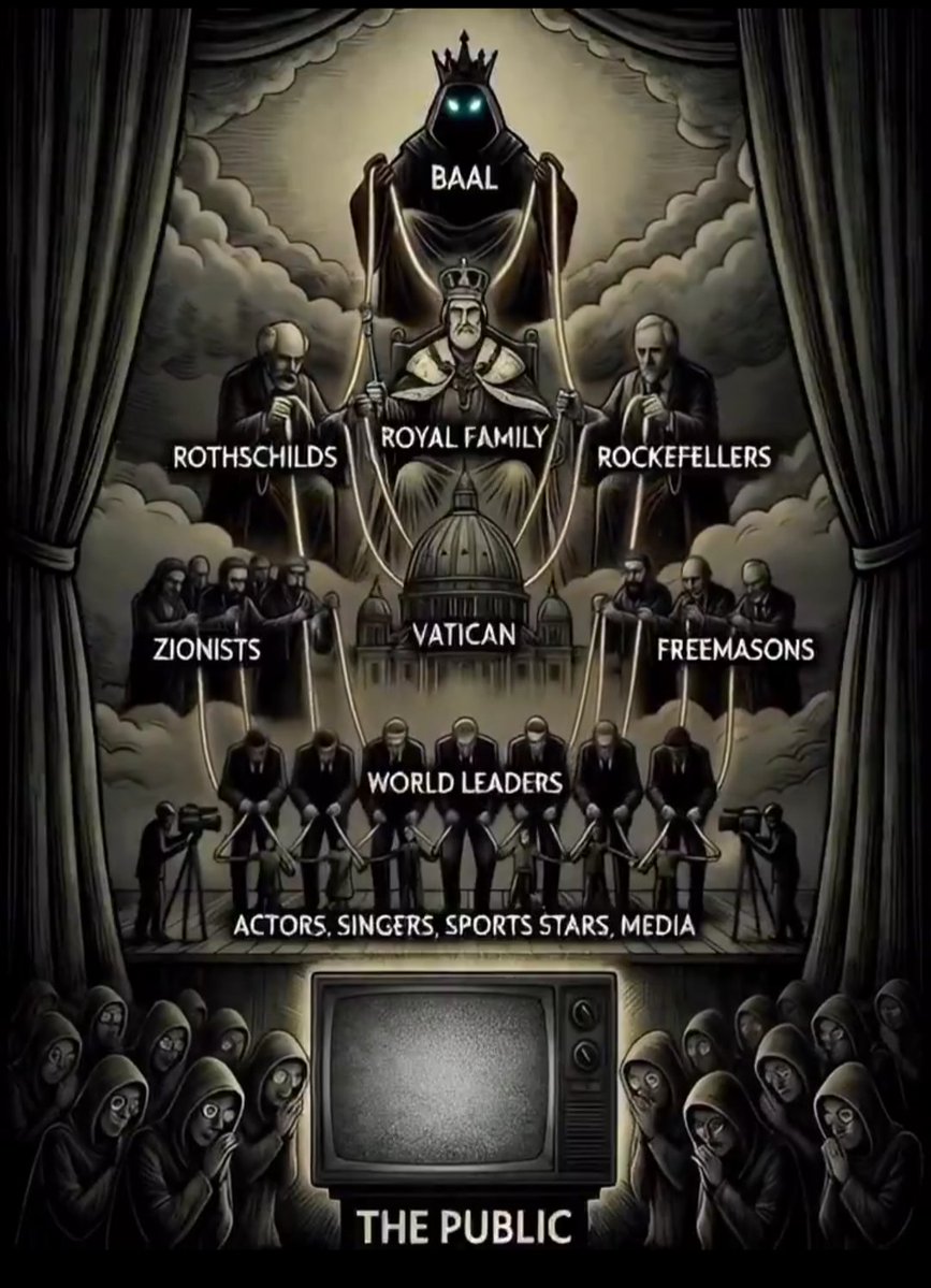 Donotcomply1984's tweet photo. @_melgibson1_ Christ will destroy these evil entities https://t.co/8yrySMuTQw