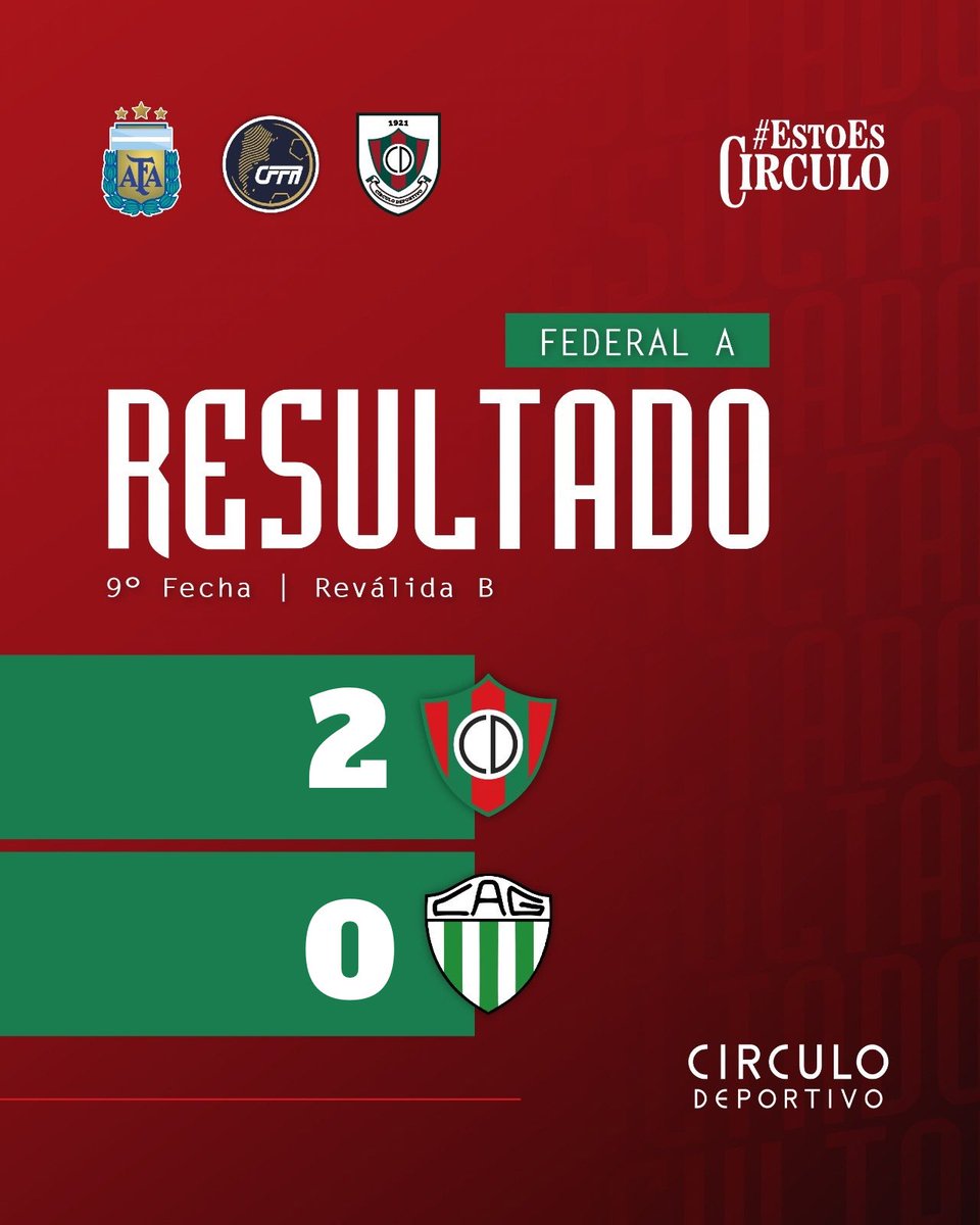 clubCirculo's tweet photo. #FederalA ¡UNA VIDA MÁS!

El Papero ganó en 🏠 y, por la derrota de Sol de Mayo, habrá partido desempate con los de Viedma para mantener la categoría.

#OrgullososDeSerPaperos ❤️💚 https://t.co/qXW5fckeGa