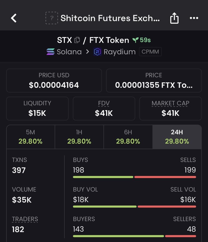 babaae_print1's tweet photo. Watch your entry on $STX 🍃 

GAMBLE FOR NOW 
CA>>

8rq59Z7rjezyuJpEYBCCWG7iEdEuL6EevpUfMoqbcBQ5 https://t.co/ppkB2hR4qU
