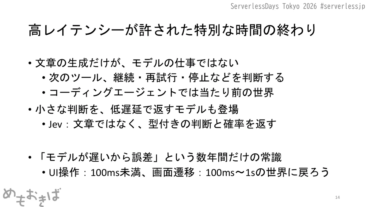 nekoruri's tweet photo. まあJevというか低遅延モデルもっと増えてくると、現実に戻らざるを得なくなるよねって話を #serverlessjp でしました https://t.co/yg1RWkyYsh