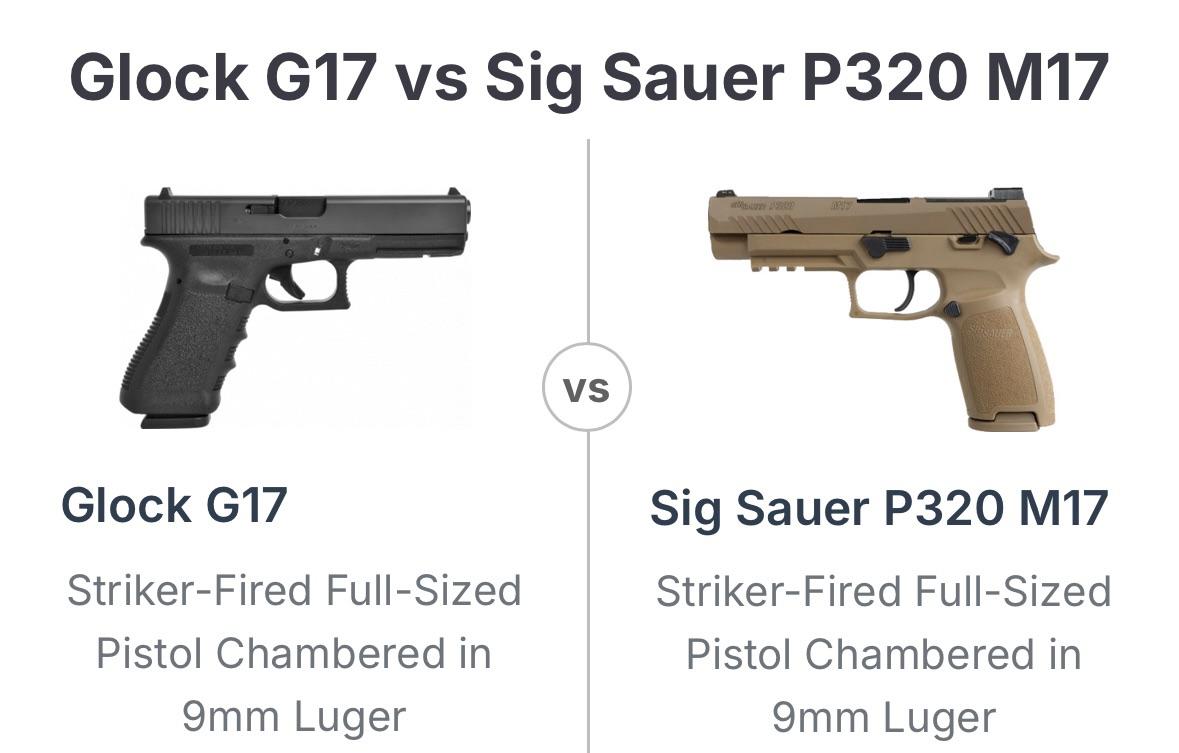 mendlowicz's tweet photo. E aí, Glock ou Sig Sauer? https://t.co/4KqfHcMPse