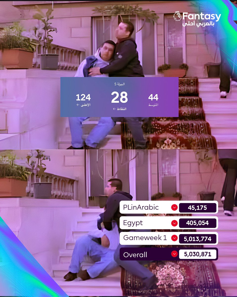 PLinArabic's tweet photo. 😬😬

#FPL https://t.co/BKeuE88l45