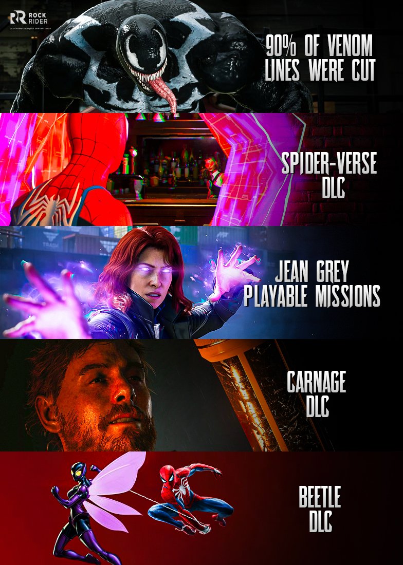 ursRockrider's tweet photo. Cut contents from Insomniac Games 💔 https://t.co/EzsP9kNbkW