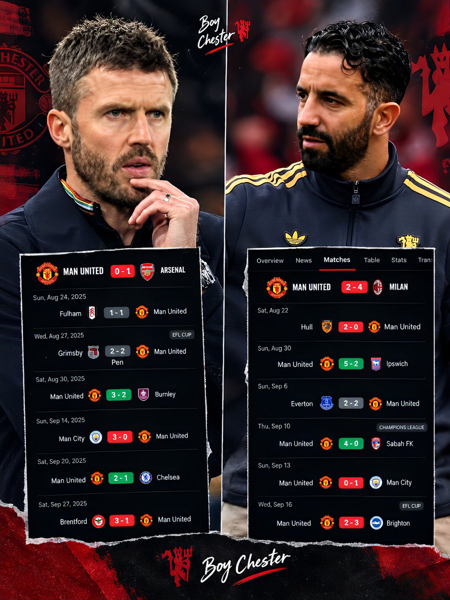 B0Y_chester_UTD's tweet photo. 🚨🚨| Let’s get one thing clear: Ruben Amorim was never the problem at Manchester United.
We have seen the same story play out with different managers, different systems and different approaches, yet the results continue to look painfully familiar.
At some point, we have to stop blaming every manager and start looking at the bigger picture.
Michael Carrick should not be blamed for everything that is happening right now either. But at the same time, questions have to be asked when the performances and results are not improving as expected.
For me, the biggest concern is not simply Carrick himself. It is whether he is showing enough to convince me that he should still be Manchester United manager beyond Christmas.