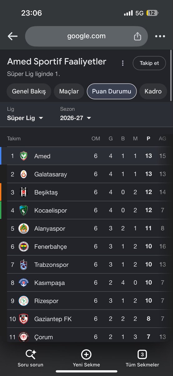 payizok_'s tweet photo. 16 kişi oynadınız ali şansalan ve arkadaşları da kurtaramadı sizi seve seve Amed sporu 1.likte göreceksiniz #AMDvBJK https://t.co/W8f9bzmWen