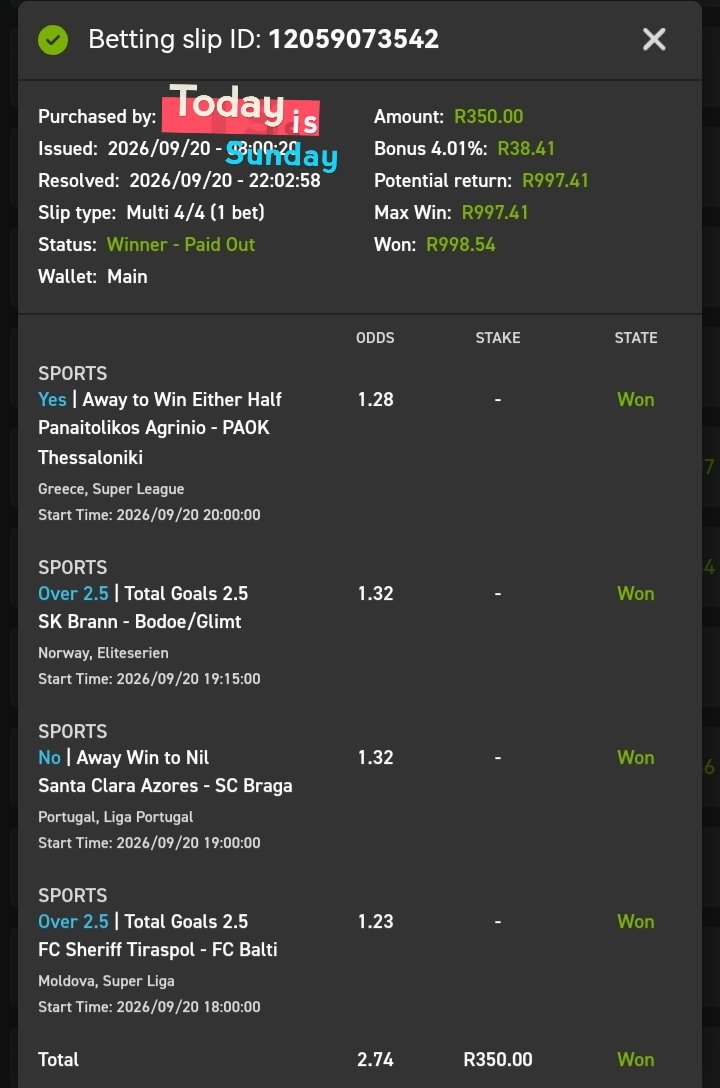 Gnbhengu's tweet photo. 💥🍏Again Another Boom🍏💥
Congratulations if you followed.
#Surecase #Easybet
18 + | T&Cs Apply https://t.co/dUMeWU5Xdr