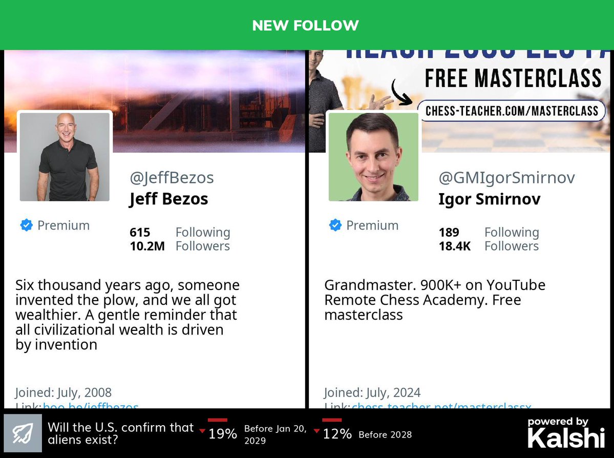 BigTechAlert tweet picture