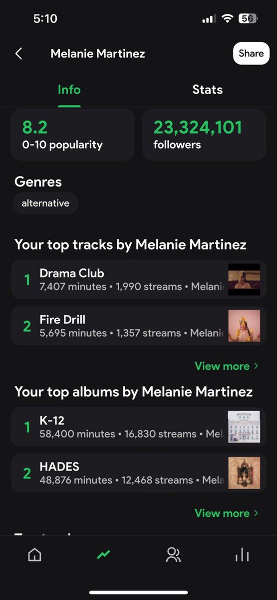 hadesorder's tweet photo. @meltoonzz so just because i don’t like someone melanie barely knew im an alt? https://t.co/aV0fUaHpSq
