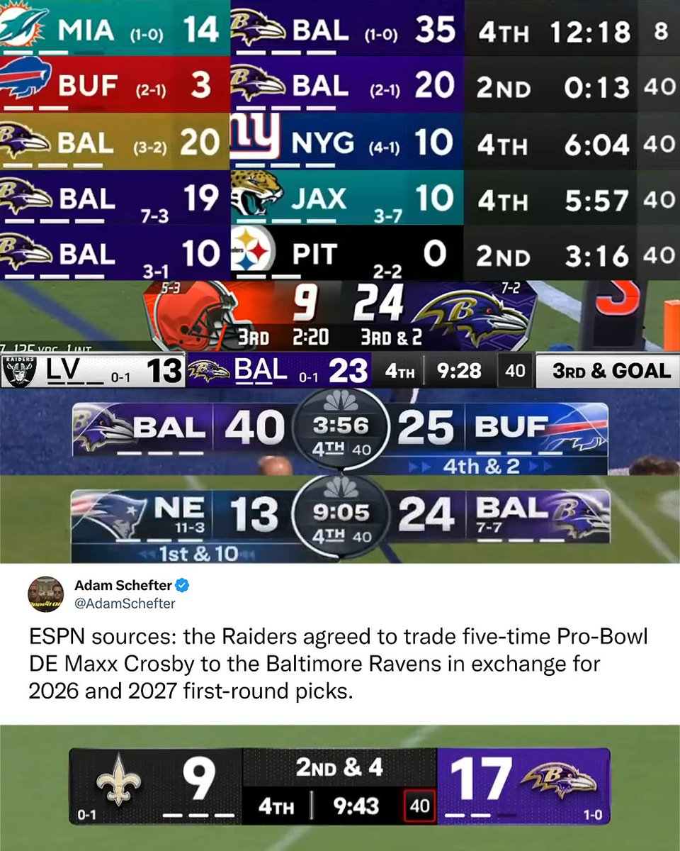 ghetto_gronk's tweet photo. The Ravens blew all of these leads https://t.co/fb5lbY8YMU