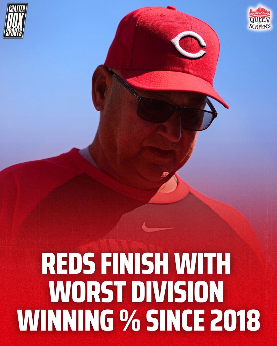 CBoxSports's tweet photo. Following Sunday’s loss to the Cubs, the Reds finished the year 19-33 (.365) against division opponents, giving them the second-worst winning percentage against NL Central teams since 1994.

In 2018, Cincinnati went 26-50 (.342) against the division. https://t.co/0bhHjnZP55
