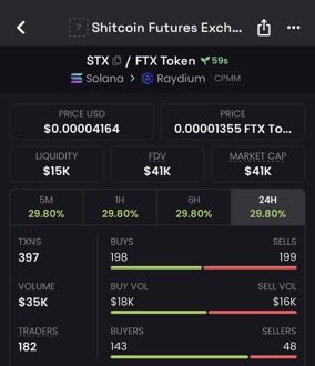 CristinaCuba1's tweet photo. π₯ $STX AT $41K MC
Low-cap setup just added to my watchlist. β‘
If you want to follow how I research these early charts and see what Iβm watching next:
π VIP link in bio
π© DM me for access
CA: 8rq59Z7rjezyuJpEYBCCWG7iEdEuL6EevpUfMoqbcBQ5
#STX #Crypto #Solana https://t.co/kr9CrJsCP4