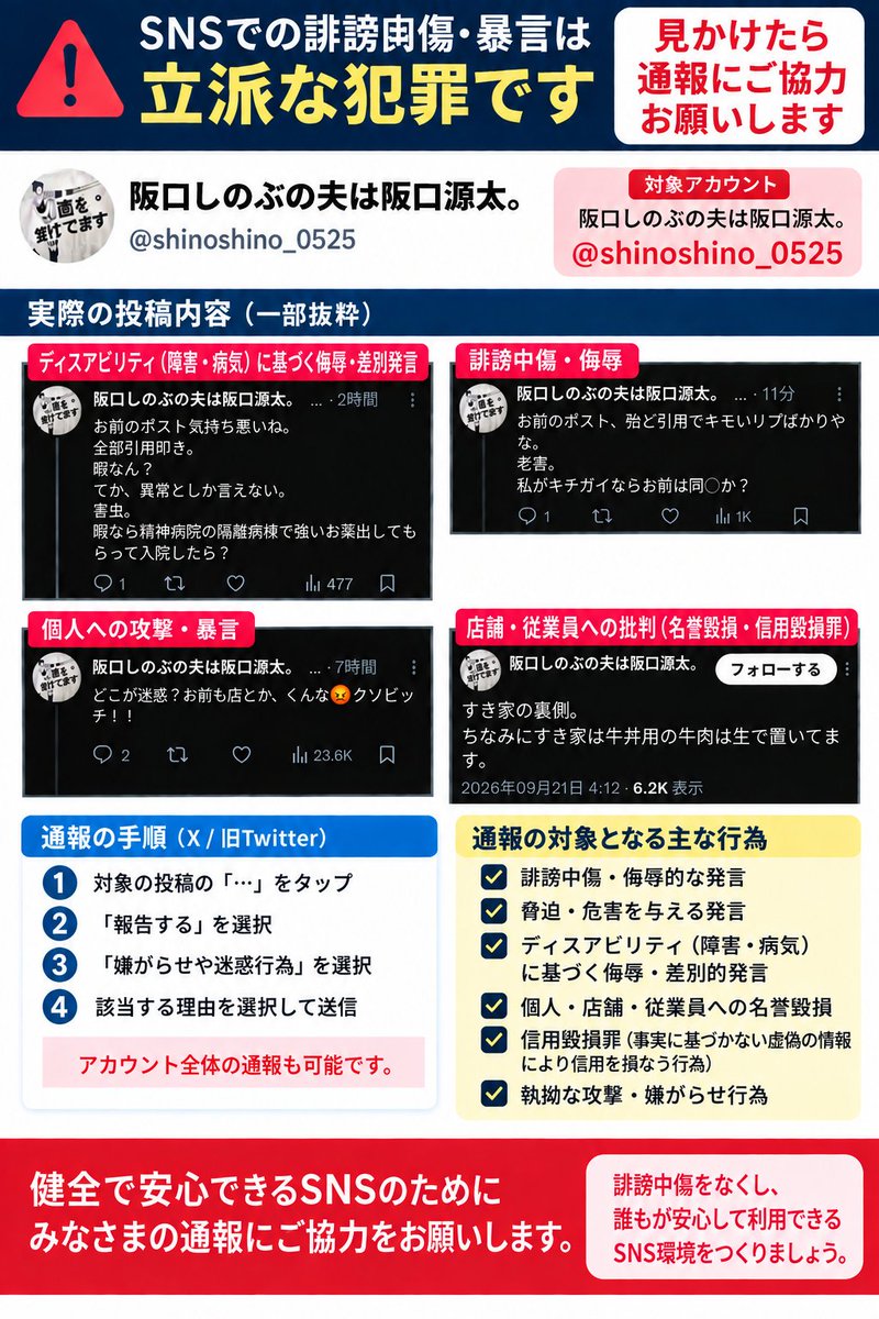 Syun08426452261's tweet photo. @zetsubouojisan しかも SNS で誹謗中傷三昧のようです。ご注意ください https://t.co/1EtW0492Bm