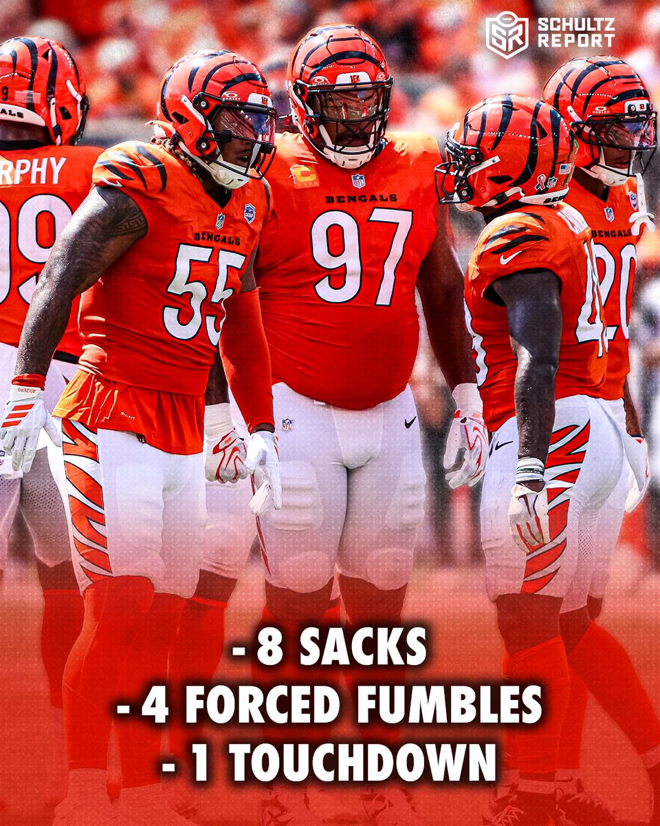Schultz_Report's tweet photo. The #Bengals invested significant capital into their defense during the offseason, both in free agency and through the draft.

It’s already paying off in a major way, as their previous early season woes have been resolved in a major way. Cincinnati is 2-0, atop the AFC North. https://t.co/nMRIkIvkAY