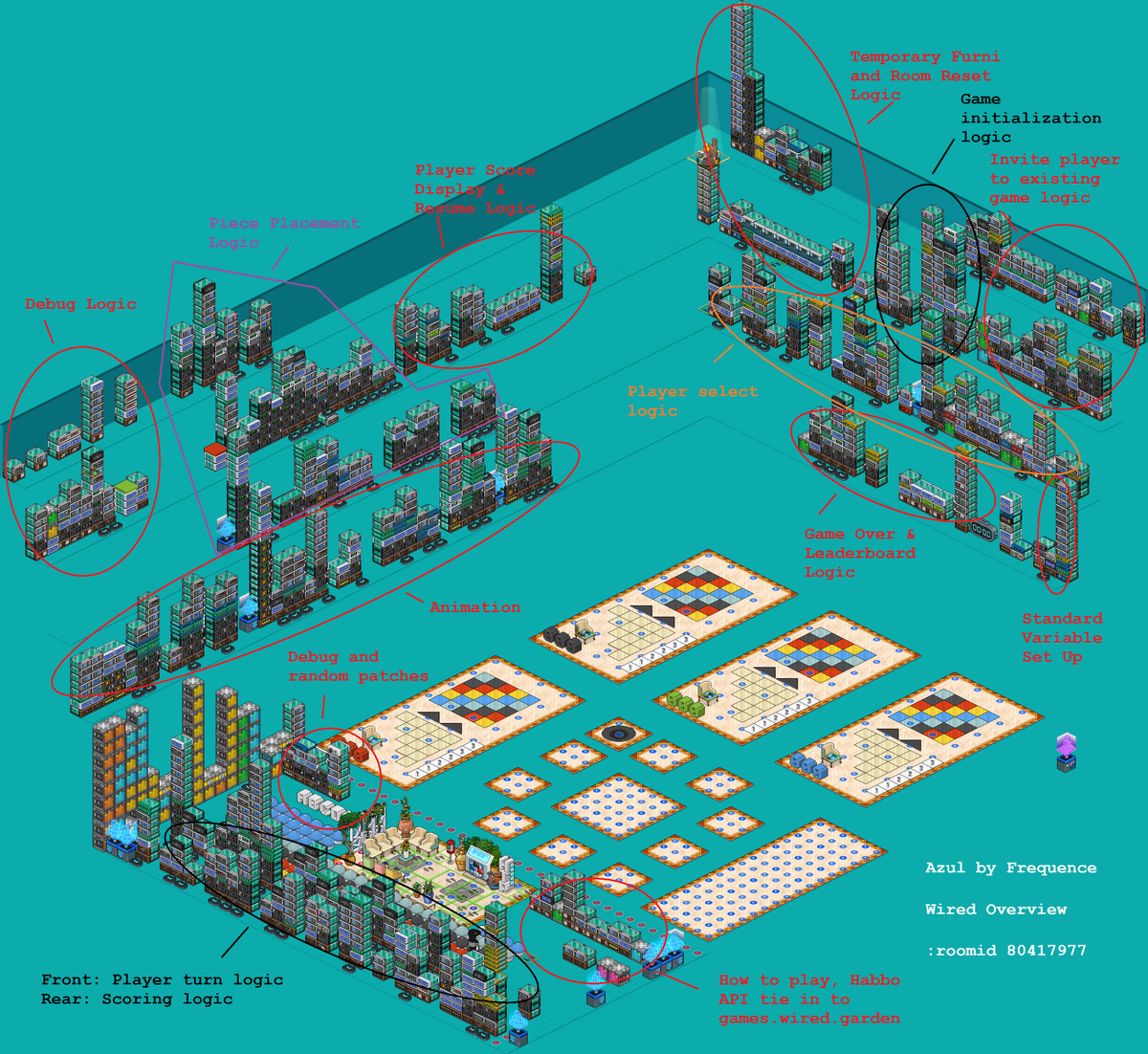 FREQVENCE's tweet photo. For those curious, this is how much WIRED can go into a full-fledged board game.

It may look like a lot, but every stack serves a purpose, whether it’s core game logic, ease of use, smooth gameplay, or just a nice bit of animation.  #Habbo #habbowired

~approx 1700 wired boxes https://t.co/PpdSjAc799