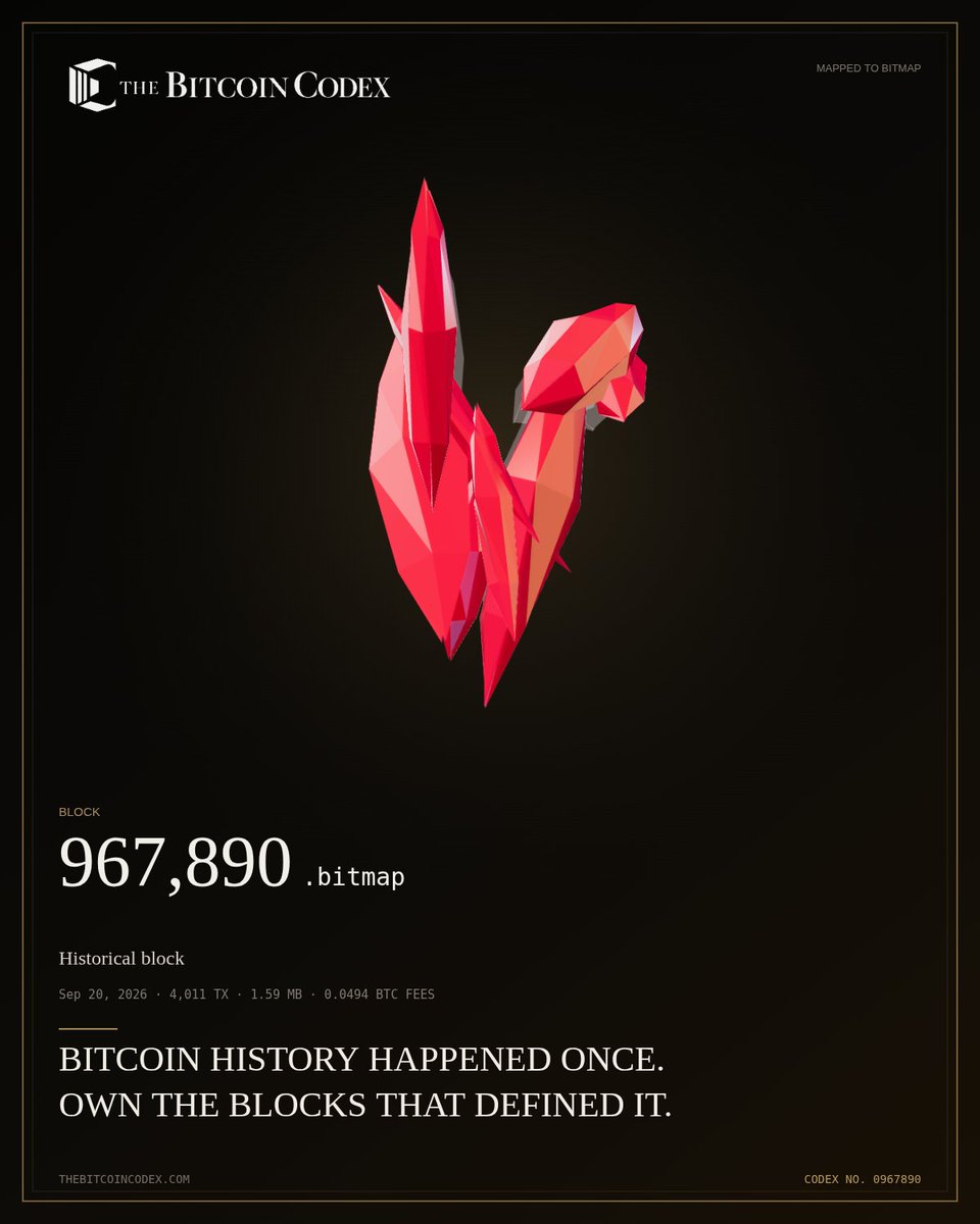 thebtccodex's tweet photo. A NEW BLOCK ENTERS THE CODEX

BITCOIN BLOCK 967,890
4,011 transactions · 1.59 MB · 0.0494 BTC fees

The timeline advances.
A block can never be mined twice.

@thebtccodex
#Bitmap #Bitcoin https://t.co/PkBxG84YVS