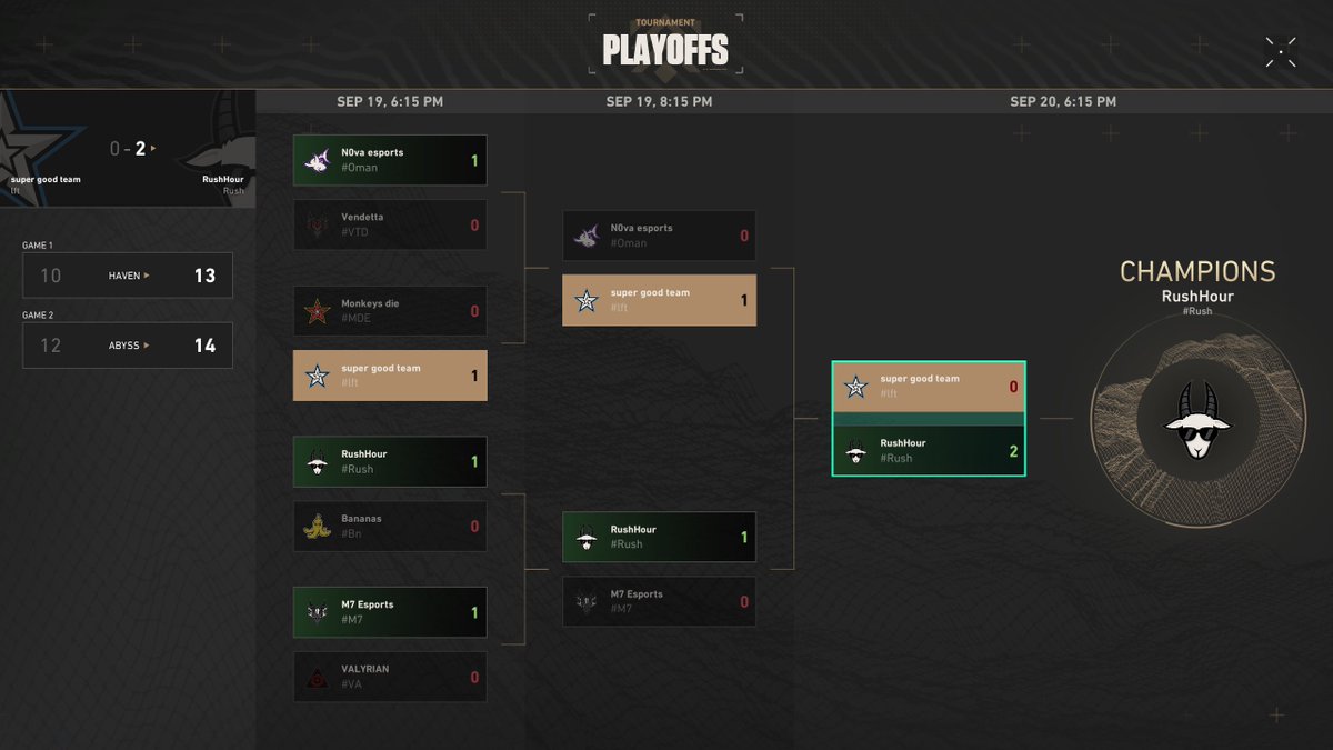 s0nFPSs's tweet photo. 0-2
Honestly no words, we tried so hard but lost ourselves after being up by 5 &amp; 6 rounds. 😕💔

I unfortunately won't be able to keep grinding and playing for 2027 due to mandatory military service.

Keep your head up guys, love y'all ❤️ @pr1me_val @GalaxyLegend_7 @C0uber &amp; Shaz https://t.co/zcJf0lQHGE